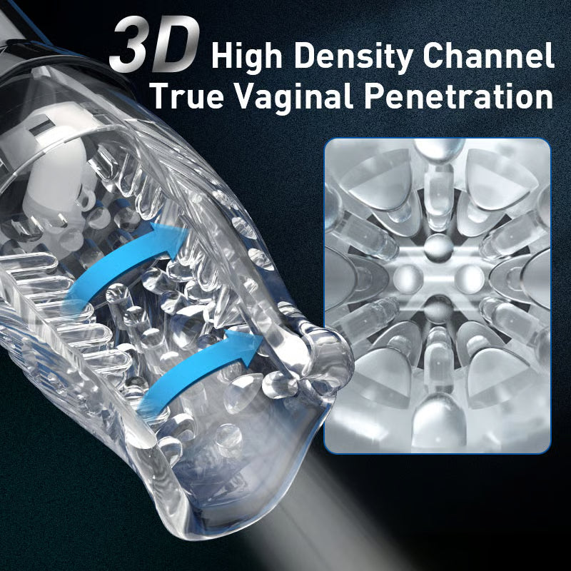 XR14 - Portable Transparent Sleeve Oral Sex Machine with 10 Vibration 5 Rotation