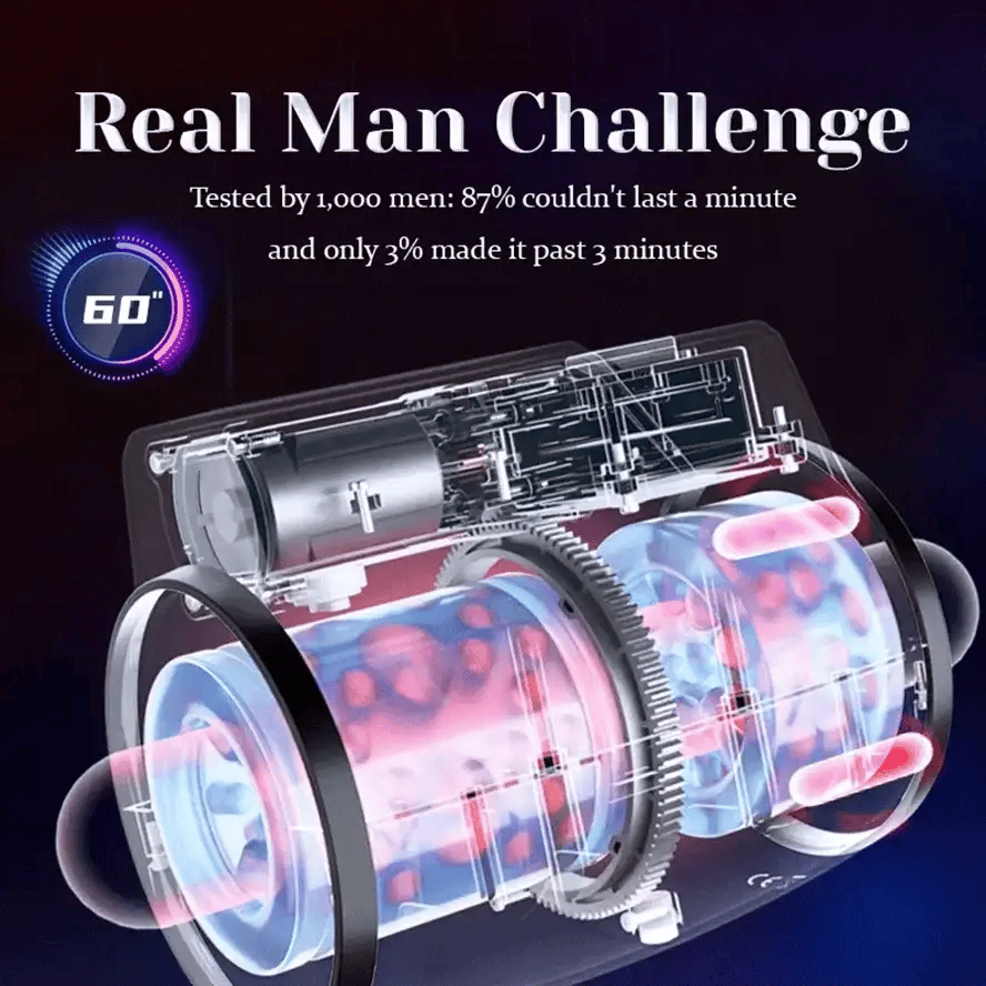 XR7 - Waterproof Dual-Ended Thrusting & Rotating Male Masturbator with Hands Free Suction Cup