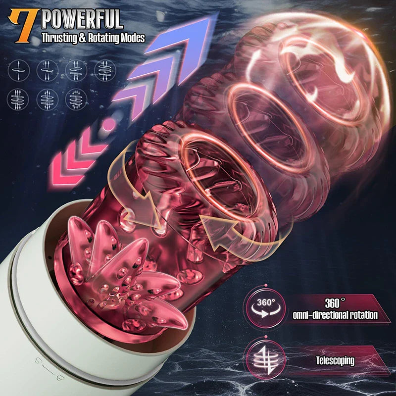 XA15 - Advanced Automatic Blowjob Masturbator with Multi-Motion Suction and Thrusting Control