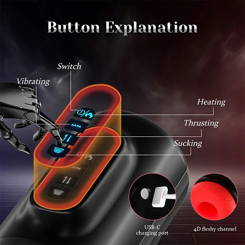 XS6 - Ultra-Quiet Automatic Male Masturbator with Wall-Mount Suction Base