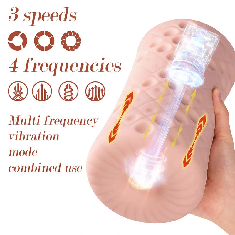 XF5 - Tight Onahole with Multi-frequency Vibration and Anti-slip Design