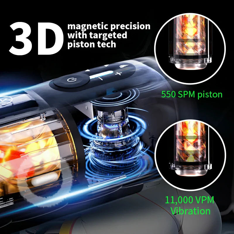 XT8Pro - Luxury 360° Infrared Heated Stroker with 10 Frequency 6 Speed Thrusting Vibrating