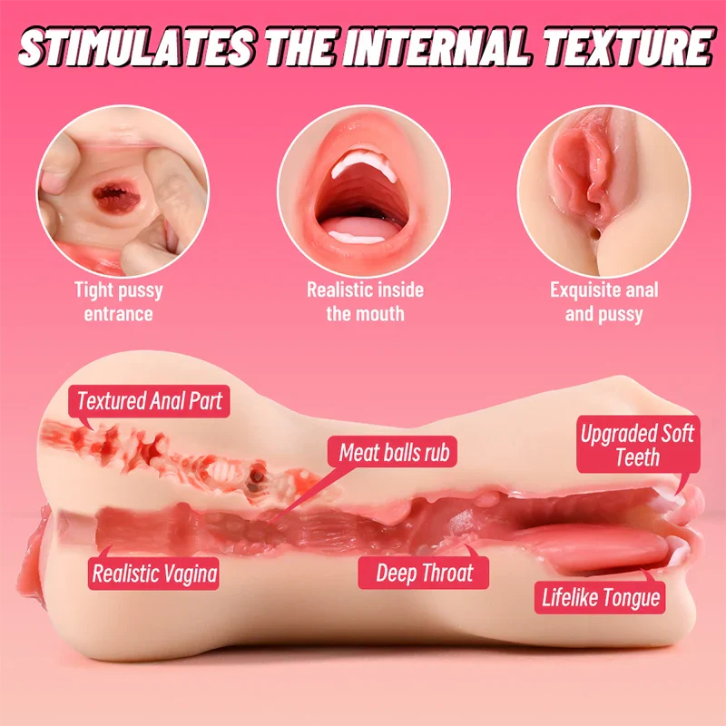 Emilia - 1.6 lbs Realistic 3 In 1 Mouth & Butts Pocket Pussy
