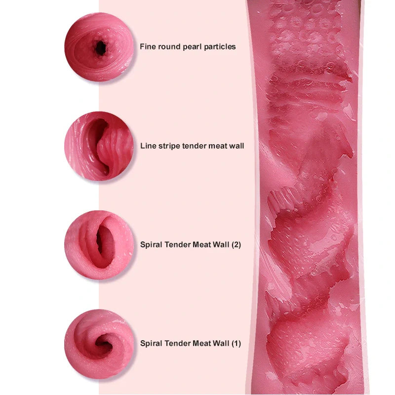 Roeis - 2.4 lbs Hyper Lifelike Masturbator Vagina