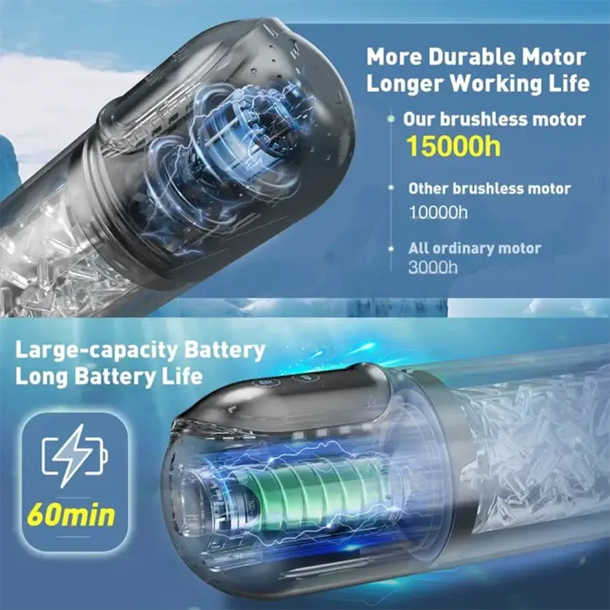 PUSSYX AutoX™ PU3 — Waterproof Auto Blowjob Stimulator with Vacuum Suction