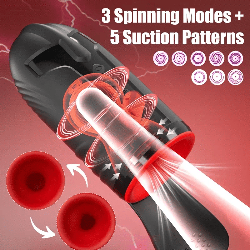 XG23 - Large Deep Glans Stimulation with Suction, Rotation & Vibration Modes