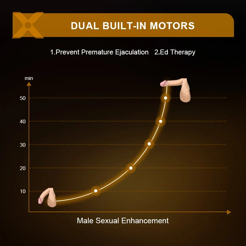 XG9 - Portable Glans Trainer Masturbator with 10 Vibration Patting Stimulation