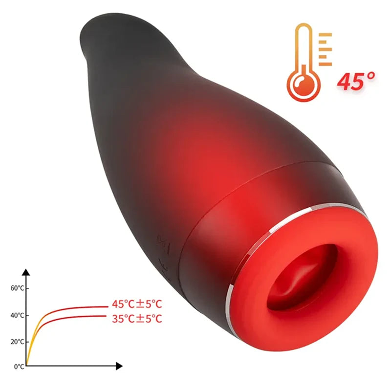 XV9 - Waterproof Blowjob Machine with Warming Vibrating Thrusting & Joystick Control