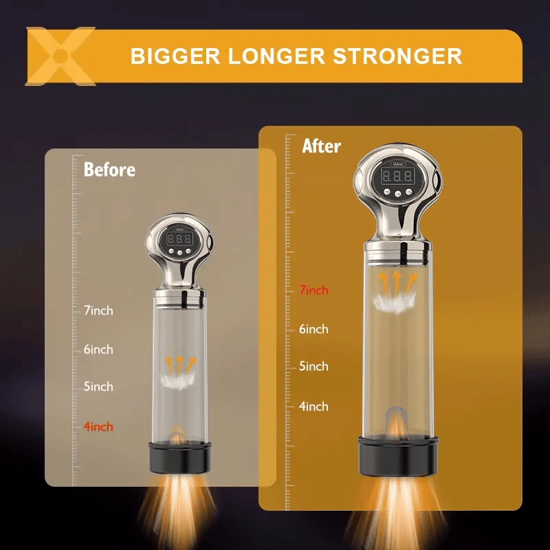 XP15 - Ultra Power Penis Pump with One-Click Release & Adjustable Pressure Control