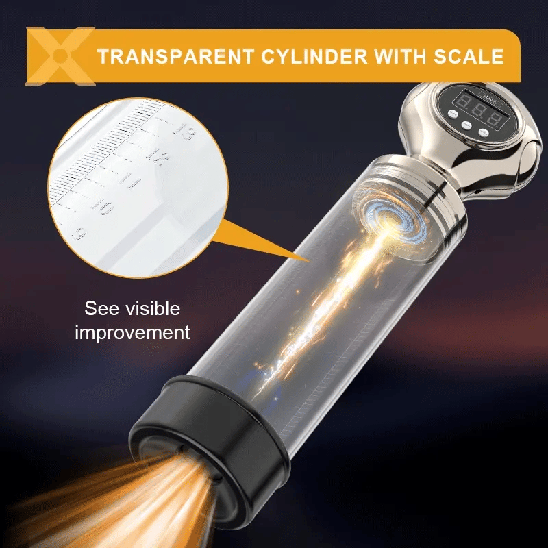 XP15 - Ultra Power Penis Pump with One-Click Release & Adjustable Pressure Control