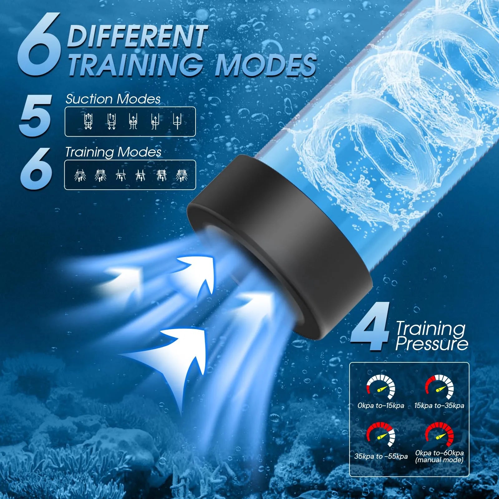 XP9 - Water Penis Pump with LCD Display, Adjustable Suction & Training Modes