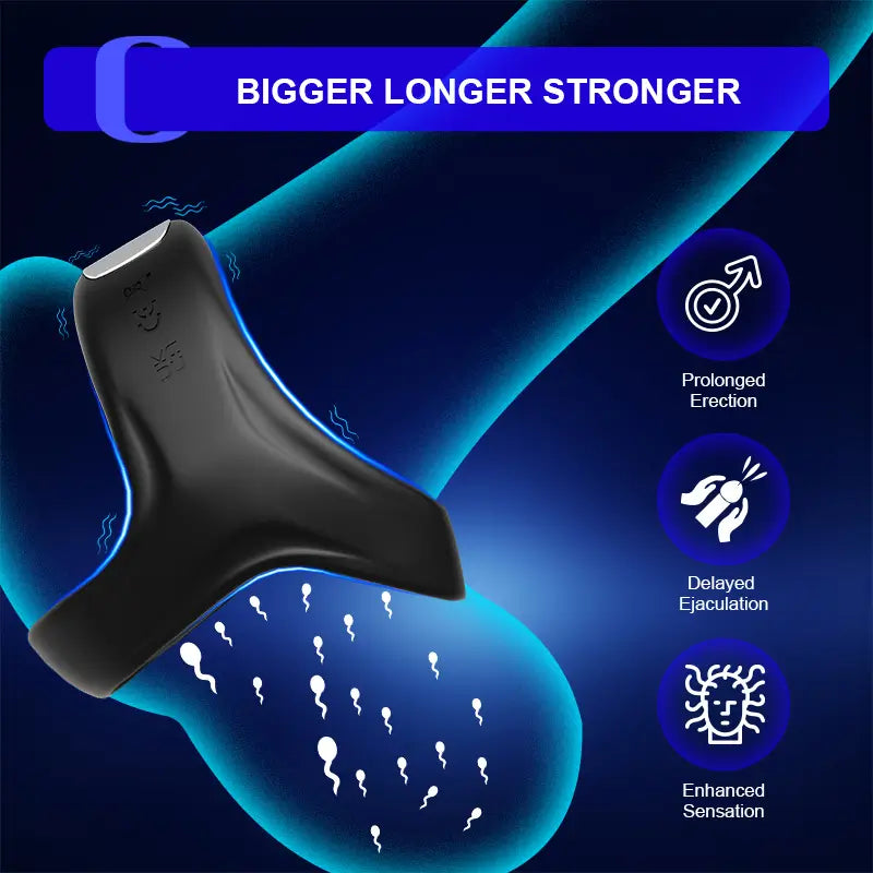 PR7 - Waterproof Vibrating Cock Ring with 10 Powerful Modes for Stronger, Longer Performance