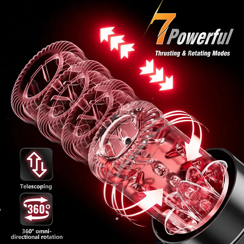XS8Plus - Waterproof Blow Job Machine with 12 Sucking & 7 Thrusting Modes