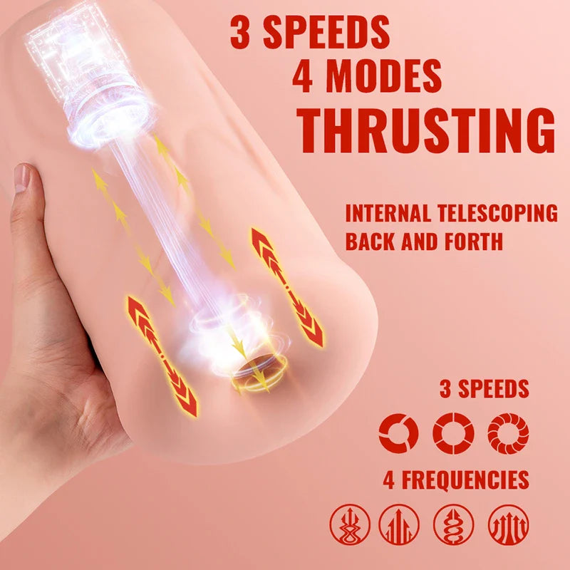 XF3 - Soft 3 Speeds 4 Thrusting Big Size Anal Onahole for Men