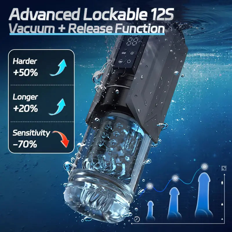 XT20 - 100% Waterproof Thrusting Male Masturbator with Vibration, Suction & Rotation