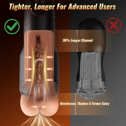 XS2 Pro: Realistic Hip Masturbator, Suction & Pressure Release