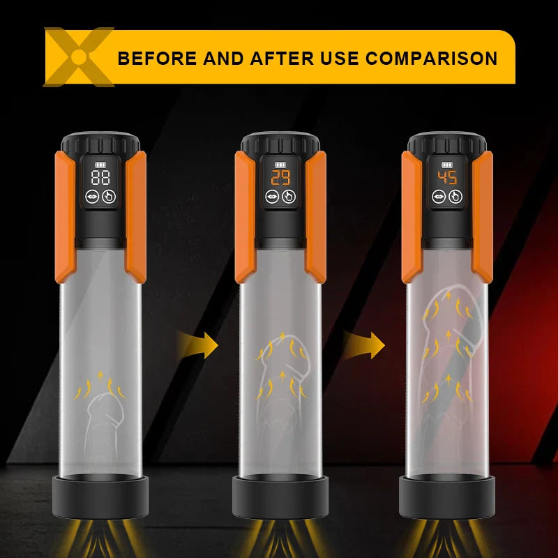XP1 - Water Penis Pump with 5 Suction Levels, Hot & Cool Hydro Training System