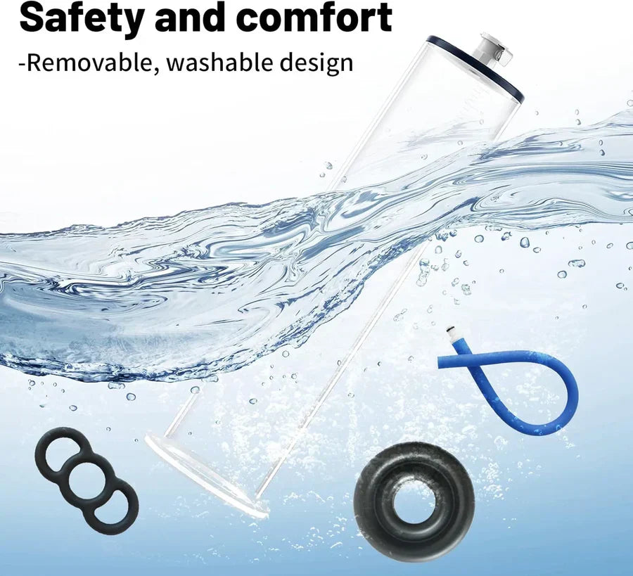 XP12S - Manual Penis Pump with Squeeze-Lever Power & Pressure Gauge
